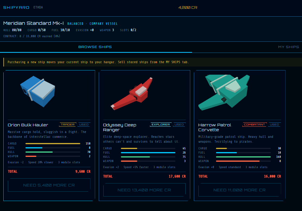 Shipyard ship browser